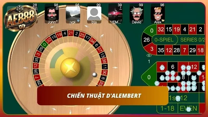 Cách Chơi Roulette - Luật Và Các Kèo Cược Chi Tiết 2026 4 Bí kíp quản lý vốn chuẩn chỉnh