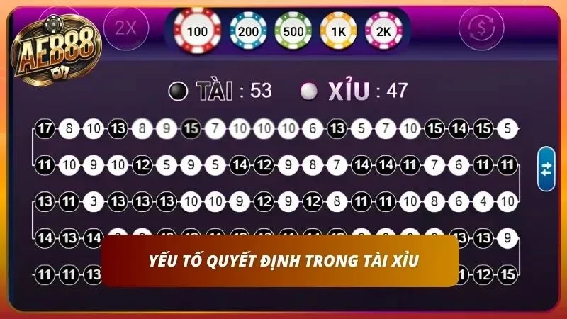 Mẹo Tài Xỉu Chuẩn Tại AE888 - Đặt Cược Thông Minh Cho Mọi Bet Thủ 3 Cách hoạt động của RNG
